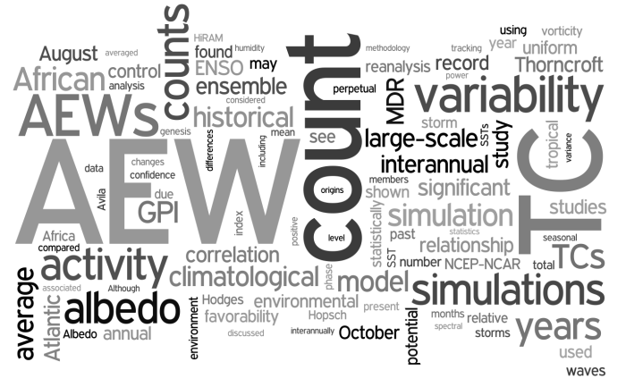14-11-10-wordle
